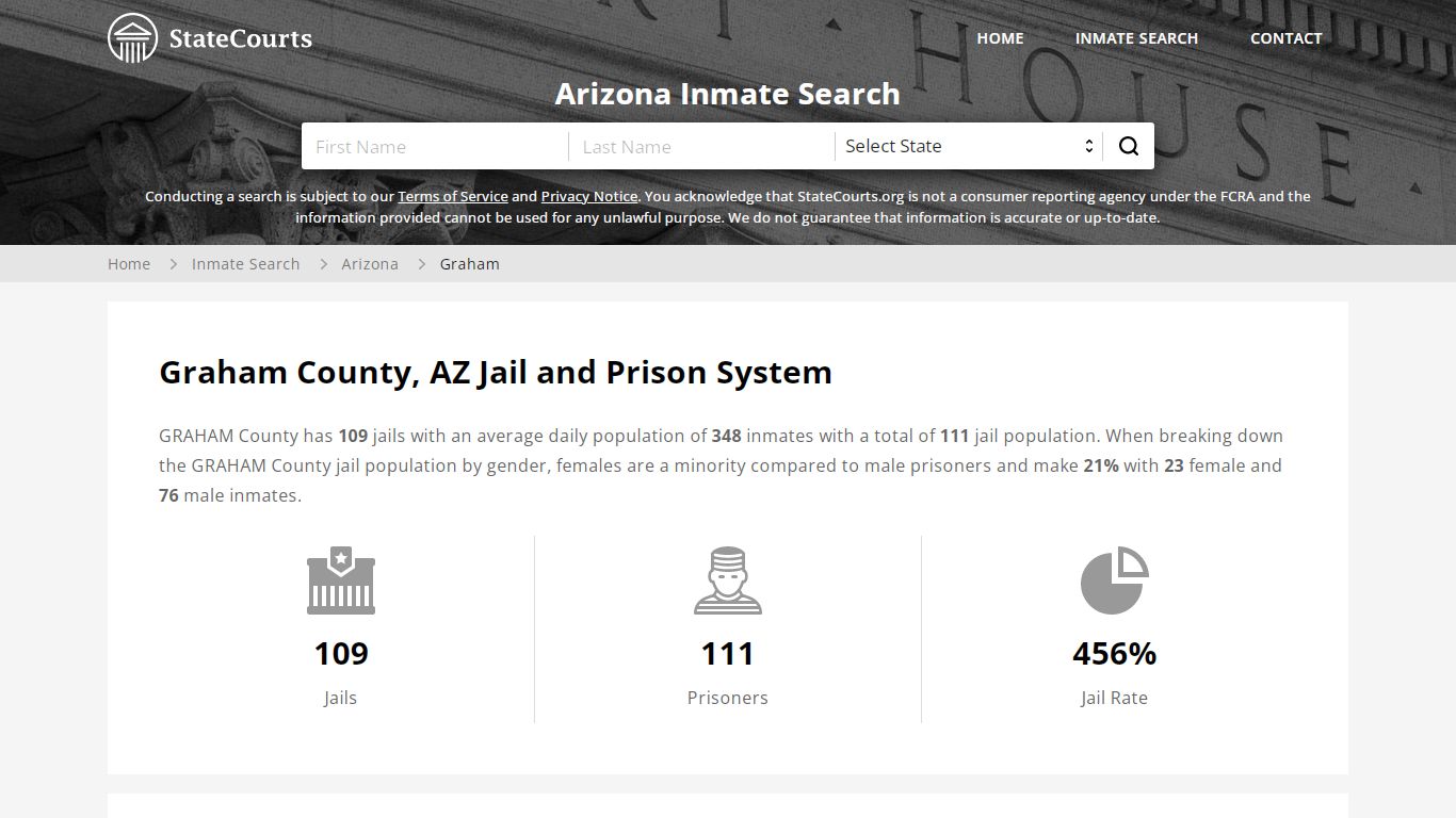 Graham County, AZ Inmate Search - StateCourts